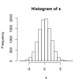 plot of chunk unnamed-chunk-12
