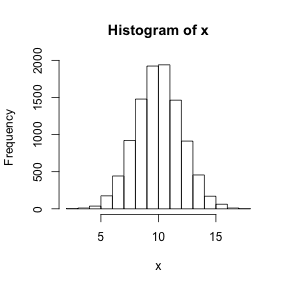 plot of chunk unnamed-chunk-21