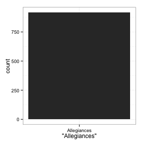 plot of chunk unnamed-chunk-25