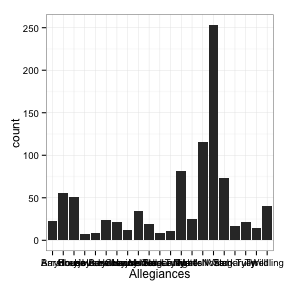 plot of chunk unnamed-chunk-26