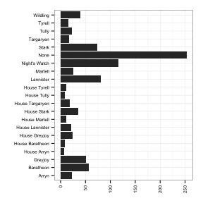 plot of chunk unnamed-chunk-27