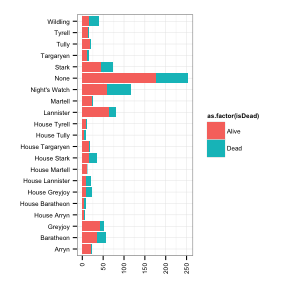 plot of chunk unnamed-chunk-29