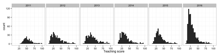 plot of chunk unnamed-chunk-4
