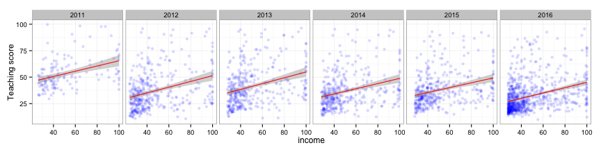 plot of chunk unnamed-chunk-5