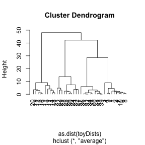 plot of chunk unnamed-chunk-13