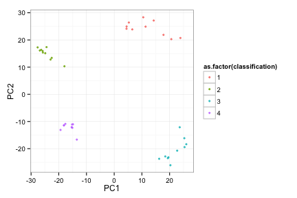 plot of chunk unnamed-chunk-4