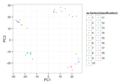 plot of chunk unnamed-chunk-11